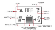 LCD VICTRON ENERGY(2)