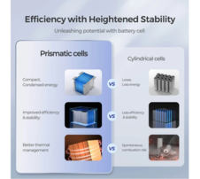 Screenshot 2025-11-05 at 13-18-44 Renogy CORE 50Ah 12V LiFePO4 baterie Deep Cycle IP 65 Záruka 5 let - Reslshop.cz