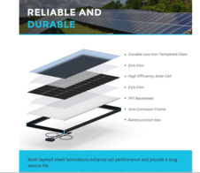 Screenshot 2025-11-06 at 13-42-58 Renogy monokrystalický solární panel 100W 12V - Reslshop.cz