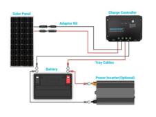 Screenshot 2025-11-07 at 08-22-59 Renogy PWM regulátor nabíjení 12V 30A Wanderer Li - Reslshop.cz