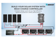 Screenshot 2025-11-07 at 08-55-06 Renogy REGO 12V 60A MPPT regulátor s Bluetooth - Reslshop.cz